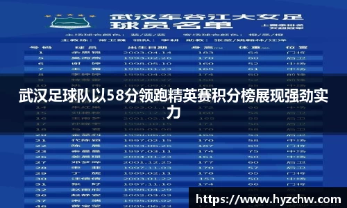 365WM完美体育官方app