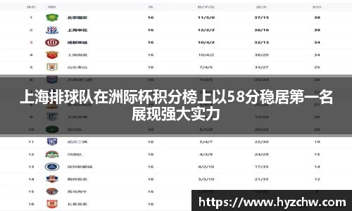 365WM完美体育官方app